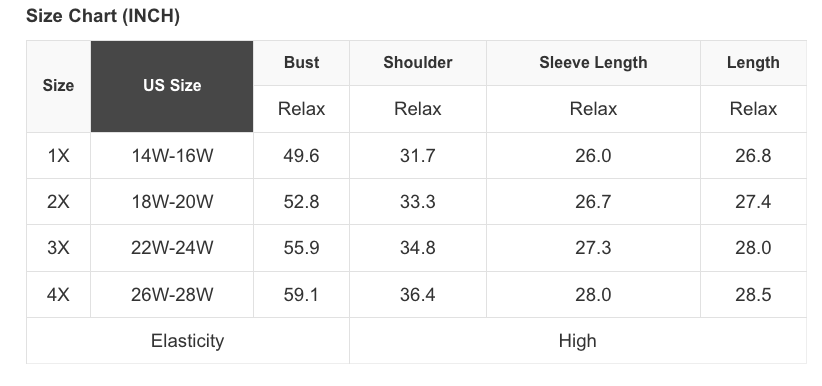 Plus Size Colorblock Floral Long Sleeve Top