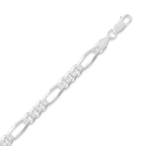 24" Figaro Chain (5.5mm)