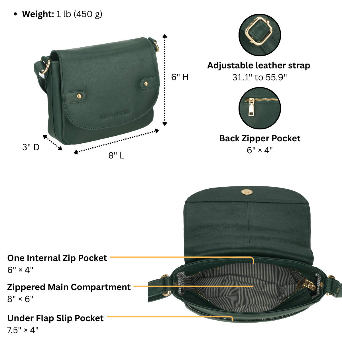 Savannah Leather Crossbody Bag - Women - Forest Green, photo 3 of 7
